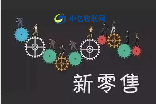 物聯(lián)網(wǎng)卡開啟汽車新零售產(chǎn)業(yè)模式，加速新零售產(chǎn)業(yè)步伐