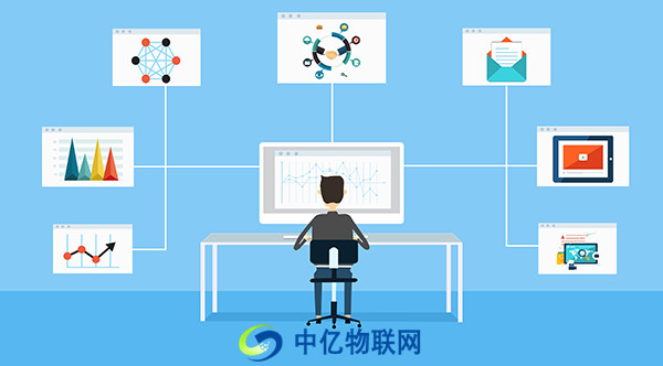 電信物聯(lián)網(wǎng)卡余額查詢方式有哪些？這個查詢方式很實用！