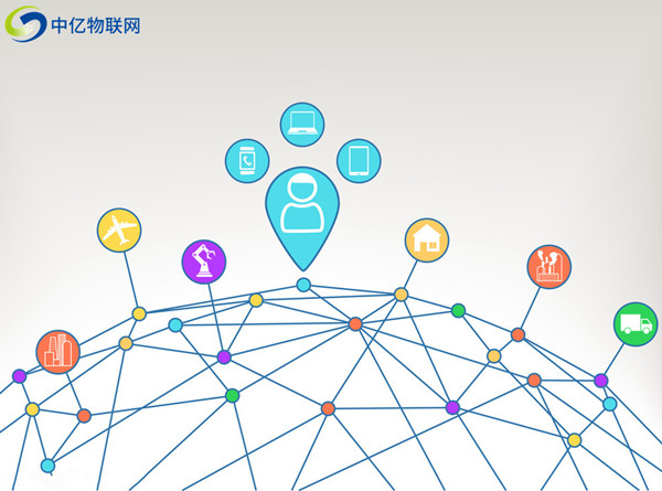 物聯(lián)卡是自動注銷嗎？注銷流程是什么樣的？